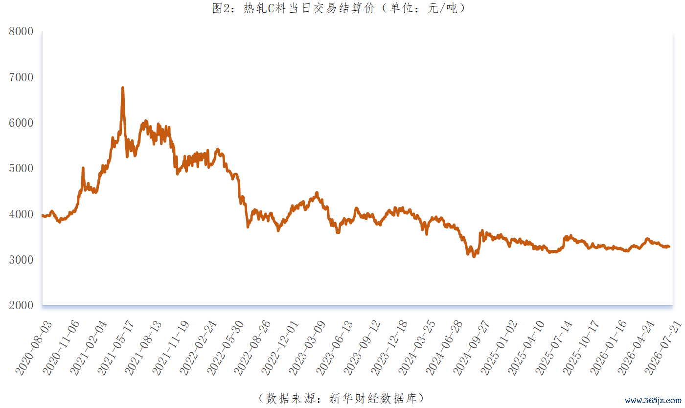 cf1e03bdc7764bfc9bc787caad2dc539.png