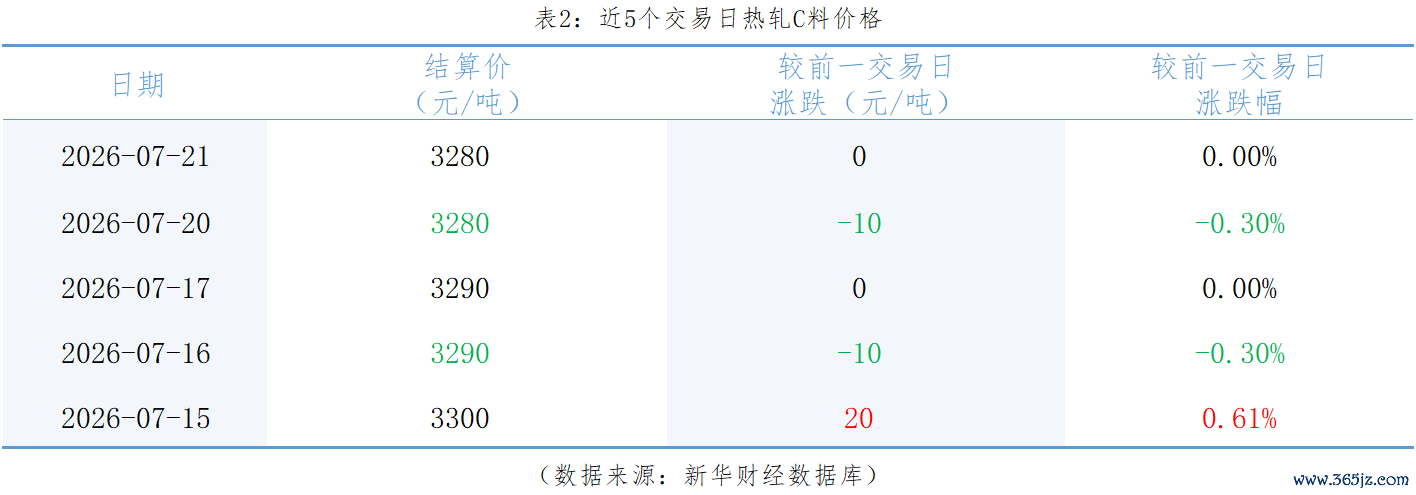 13d76a82110d4f31a340f029c8ca96e2.png