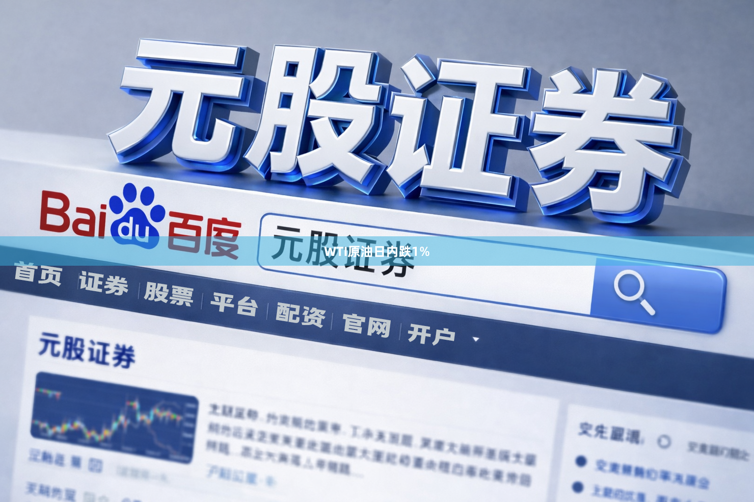 WTI原油日内跌1%