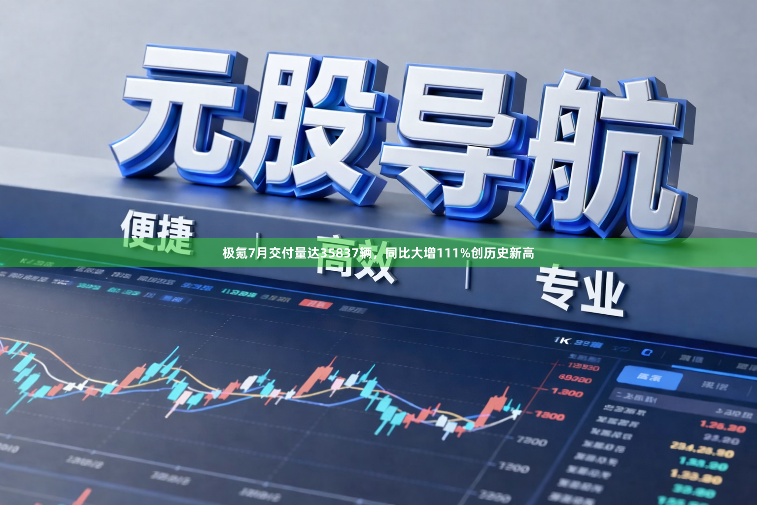 极氪7月交付量达35837辆，同比大增111%创历史新高