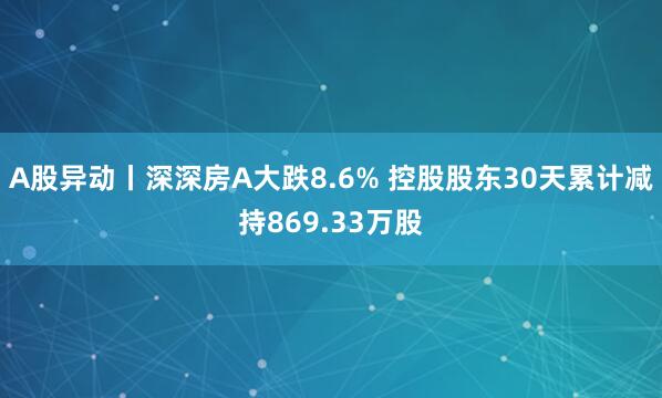 A股异动丨深深房A大跌8.6% 控股股东30天累计减持869.33万股